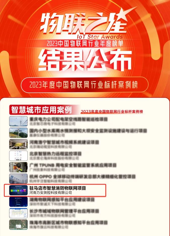 力安科技駐馬店市智慧消防物聯網項目榮獲2023年度中國物聯網行業(yè)標桿案例榜